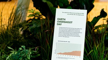 VISUELL Szenografie: Informationsstele über den Earth Overshoot Day mit Fakten