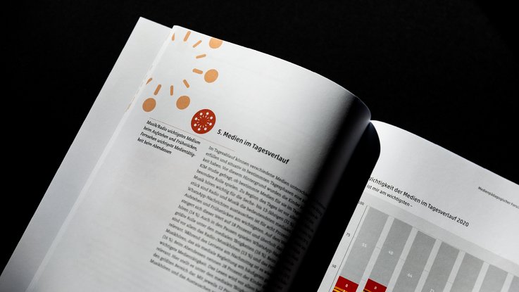 VISUELL Kommunikationsdesign: Editorial Design JIM-, KIM- und miniKIM- Studie: Innenseite mit Diagramm und Text- Überschrift: Medien im Tagesverlauf