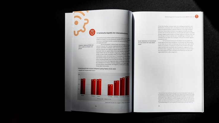 VISUELL Kommunikationsdesign: Editorial Design JIM-, KIM- und miniKIM- Studie: Innenseite mit Diagramm und Text- Überschrift: Technische Aspekte der Internetnutzung 